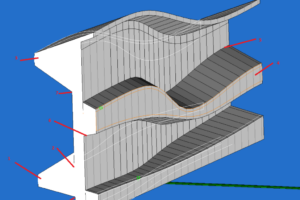 Estonian National Museum unit